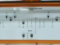 Powerstation remote switching panel